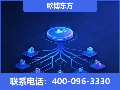 如皋-全链豆包优化